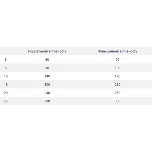 Belcando Baseline Joker
