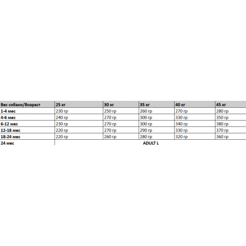Brit Premium Junior L