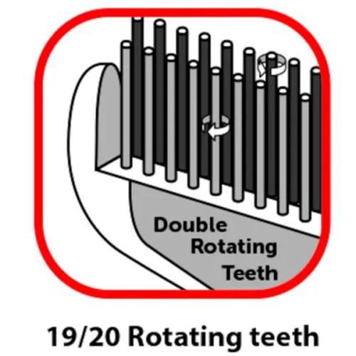 Расческа для подшерстка с вращающимися зубцами (2 ряда)