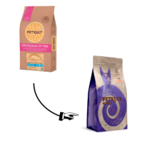 Petkult Cat Probiotic care Hair and Skin