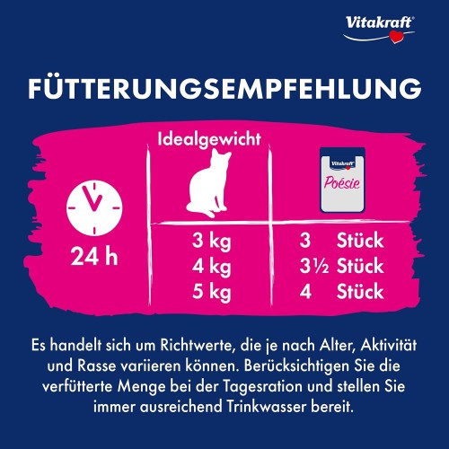 vitakraft CAT pouch chicken 85g