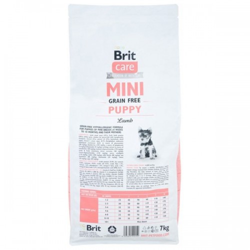 Brit Care Mini Grain Free Puppy